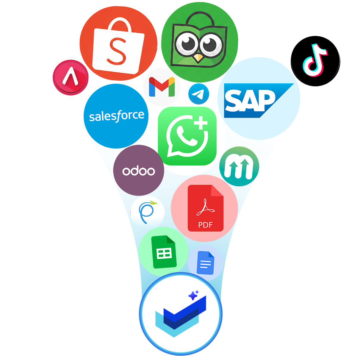 Flexible Integration Across Apps
